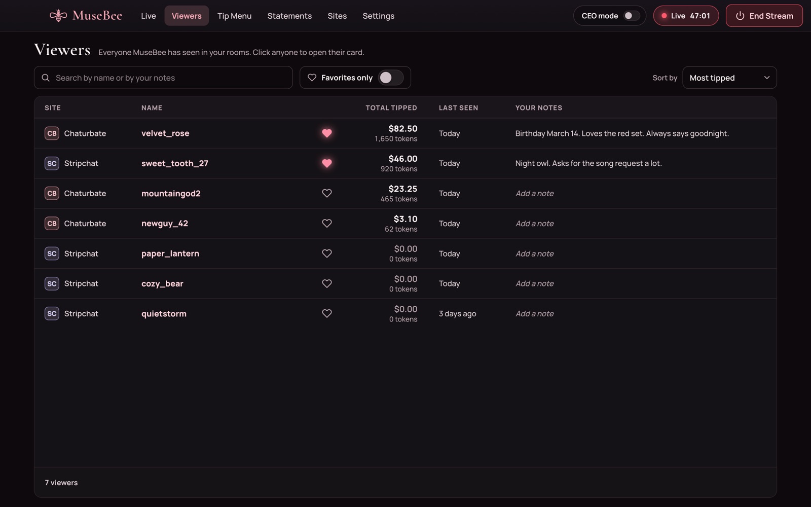 MuseBee Viewers screen: a list of viewers from Chaturbate and Stripchat with total tipped, favorites and notes